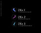 Patterning Description