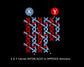 Patterning Description