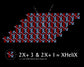 Patterning Description