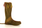 Footwear Styles