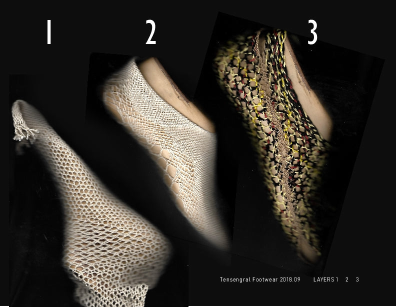 Footwear Patterns