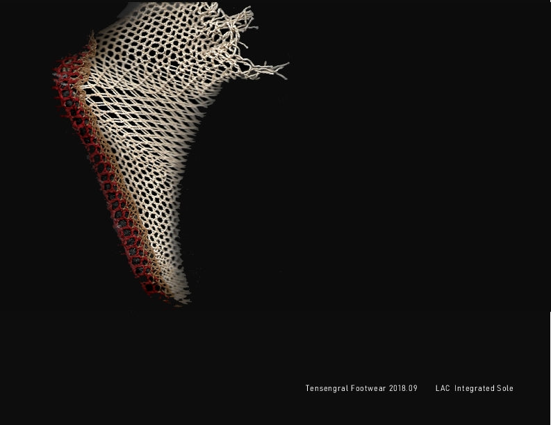 Footwear Patterns